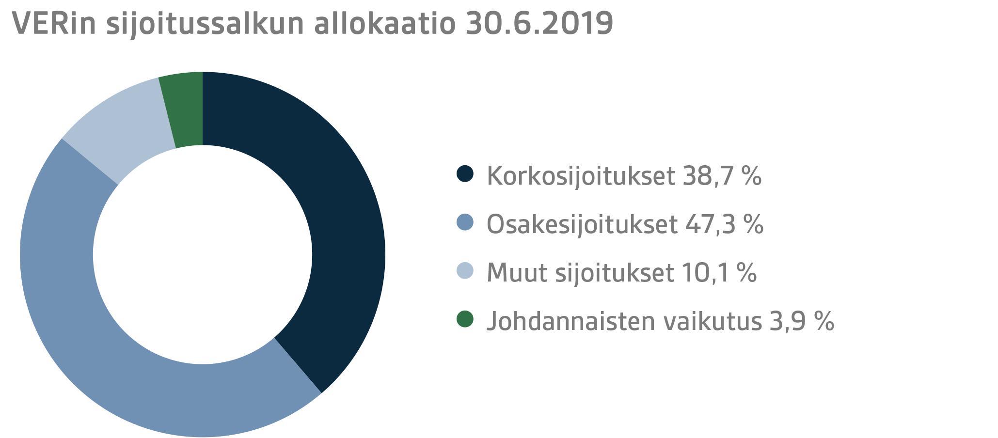 FI H1 2019 14.png